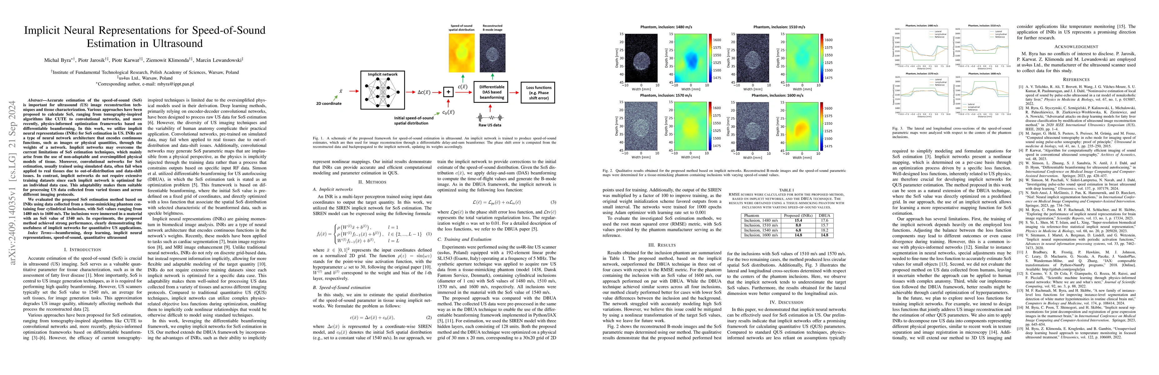 Thumbnail for Implicit Neural Representations for Speed-of-Sound Estimation in
  Ultrasound