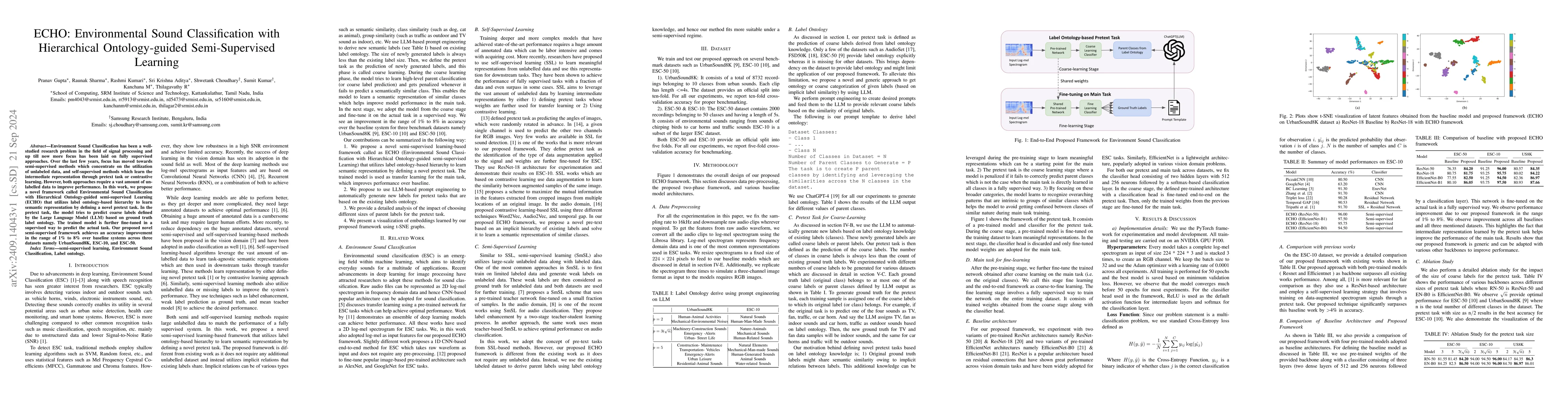 Thumbnail for ECHO: Environmental Sound Classification with Hierarchical
  Ontology-guided Semi-Supervised Learning