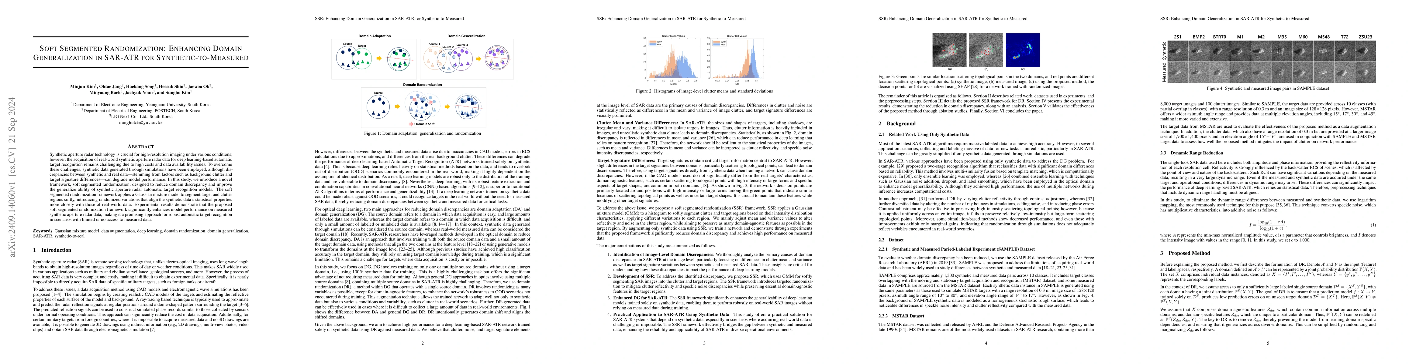 Thumbnail for Soft Segmented Randomization: Enhancing Domain Generalization in SAR-ATR
  for Synthetic-to-Measured