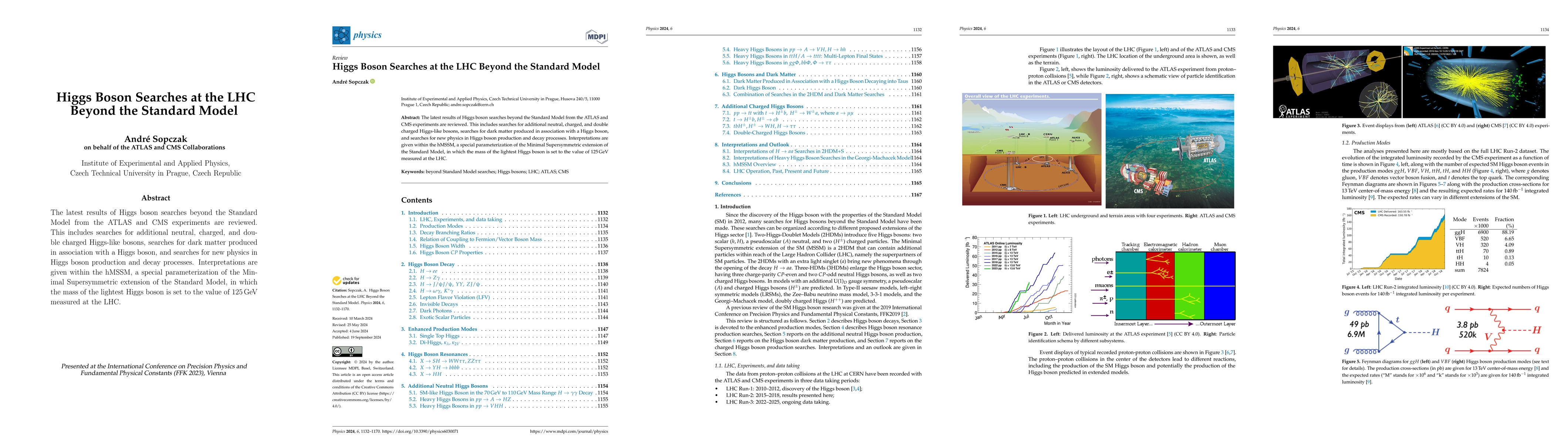 Thumbnail for Higgs Boson Searches at the LHC Beyond the Standard Model