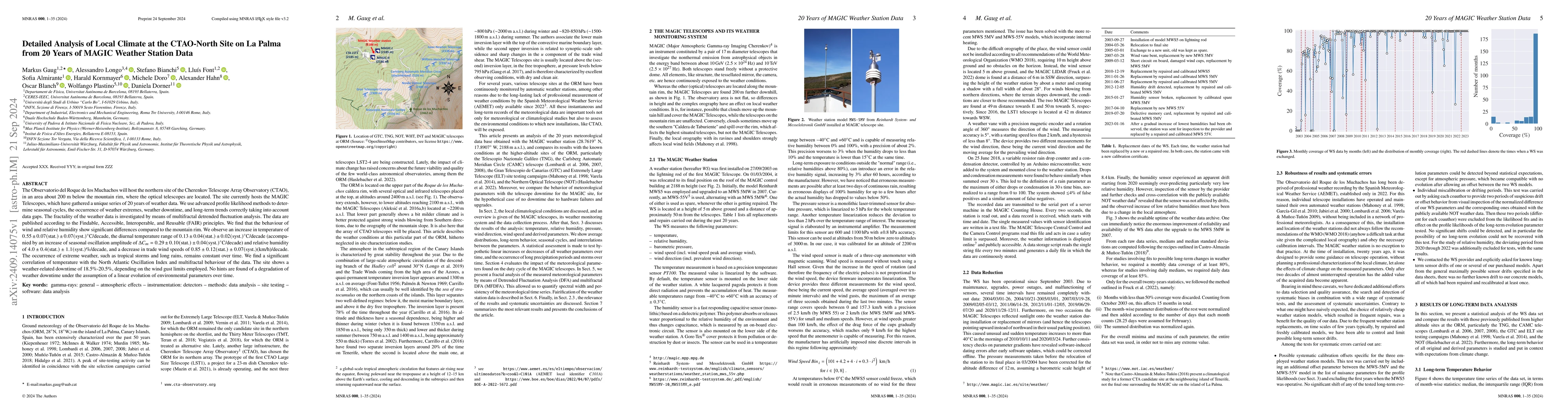 Thumbnail for Detailed Analysis of Local Climate at the CTAO-North Site on La Palma
  from 20 Years of MAGIC Weather Station Data