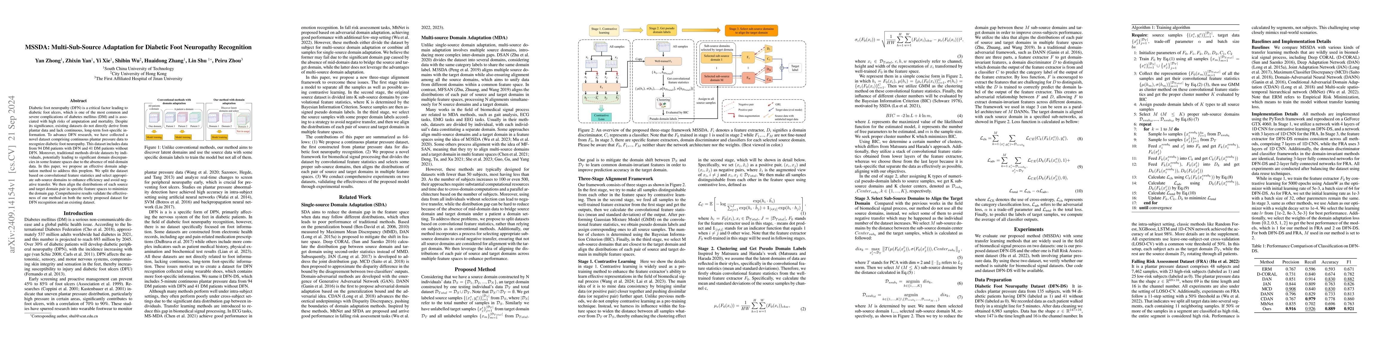 Thumbnail for MSSDA: Multi-Sub-Source Adaptation for Diabetic Foot Neuropathy
  Recognition