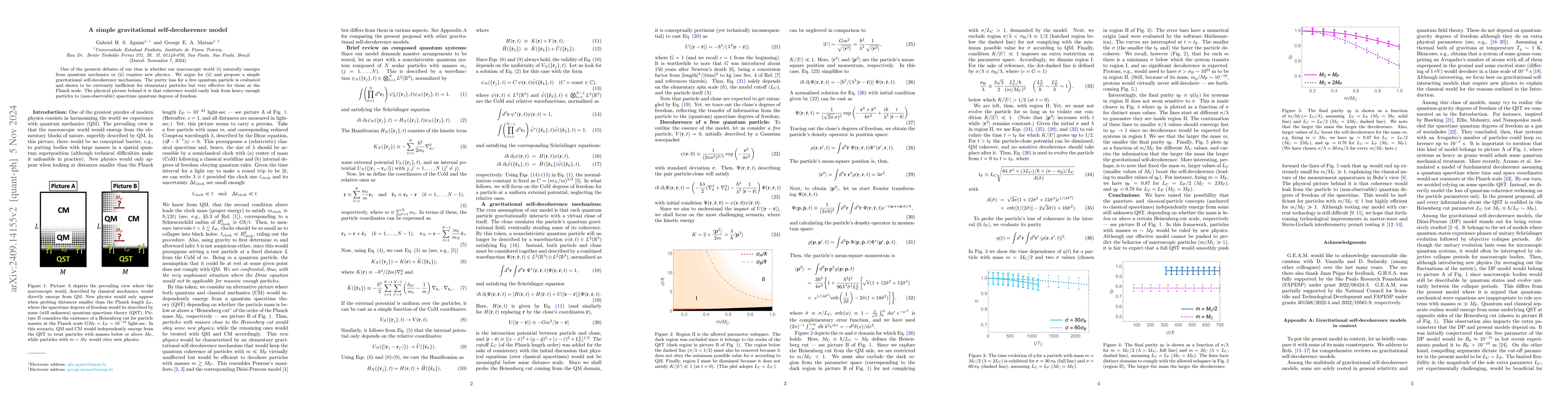 Thumbnail for A simple gravitational self-decoherence model