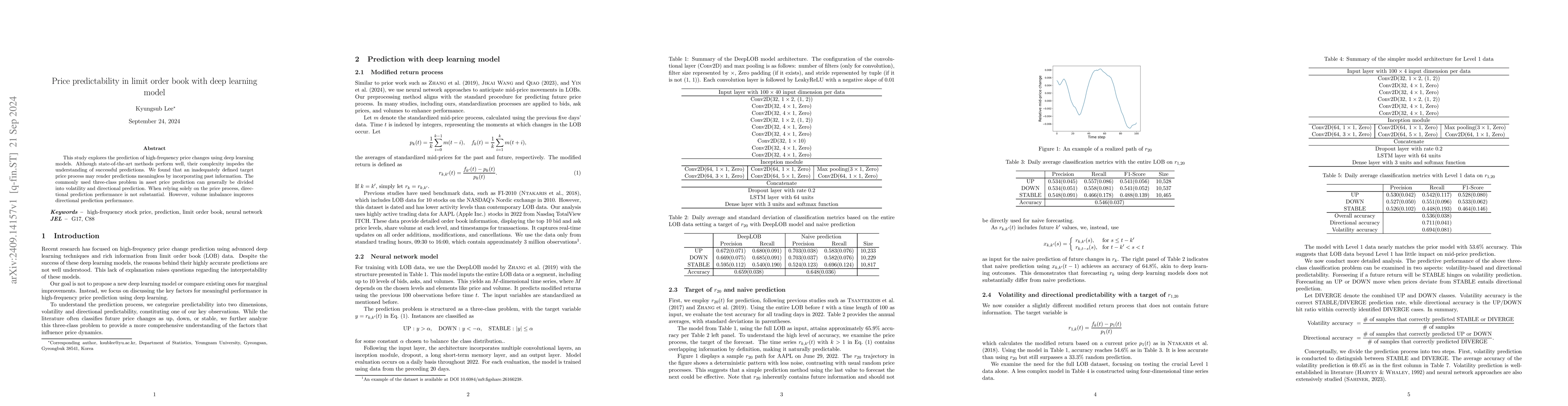 Thumbnail for Price predictability in limit order book with deep learning model