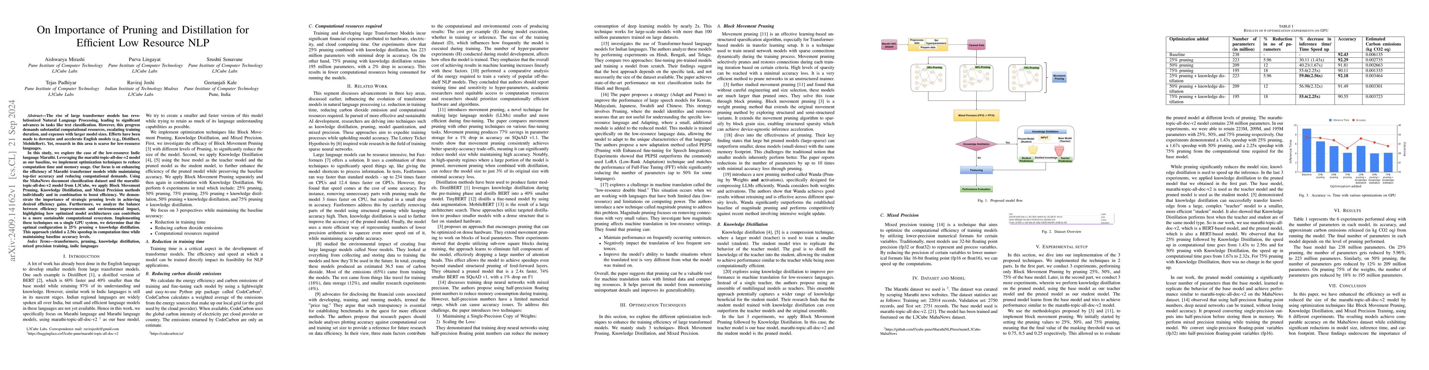 Thumbnail for On Importance of Pruning and Distillation for Efficient Low Resource NLP