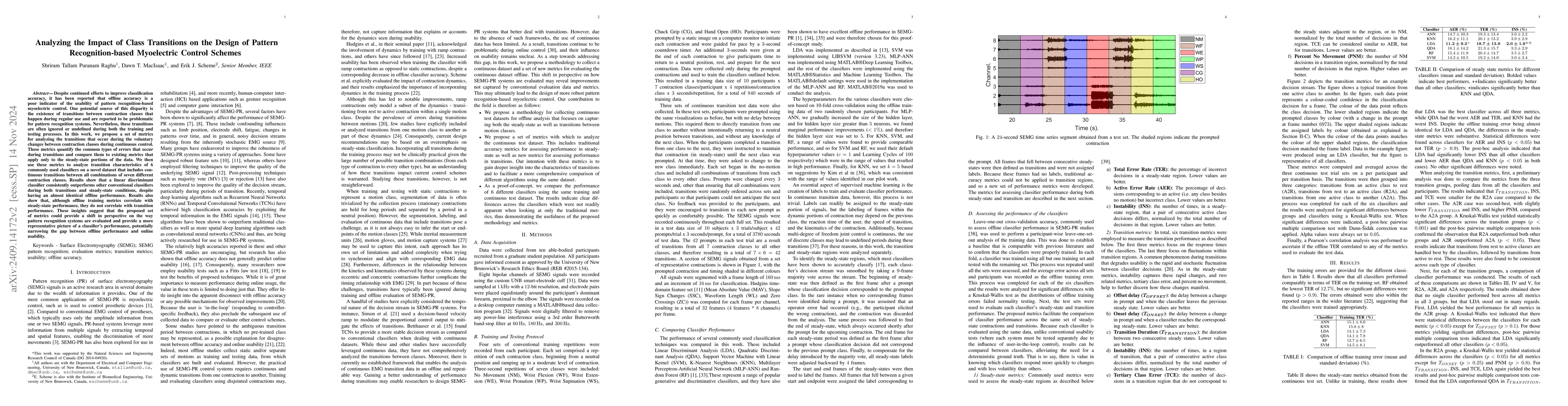Thumbnail for Analyzing the Impact of Class Transitions on the Design of Pattern
  Recognition-based Myoelectric Control Schemes