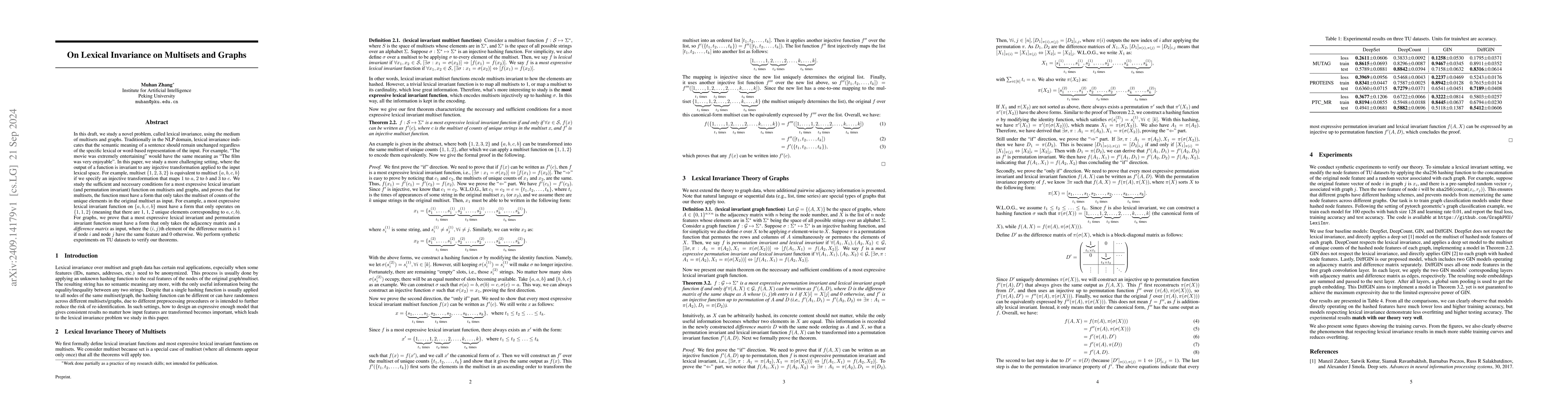 Thumbnail for On Lexical Invariance on Multisets and Graphs