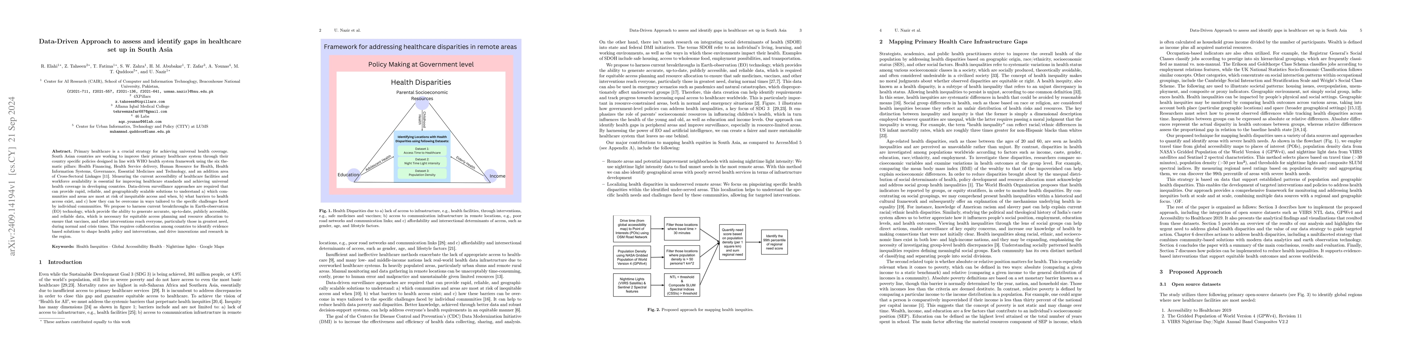 Thumbnail for Data-Driven Approach to assess and identify gaps in healthcare set up in
  South Asia
