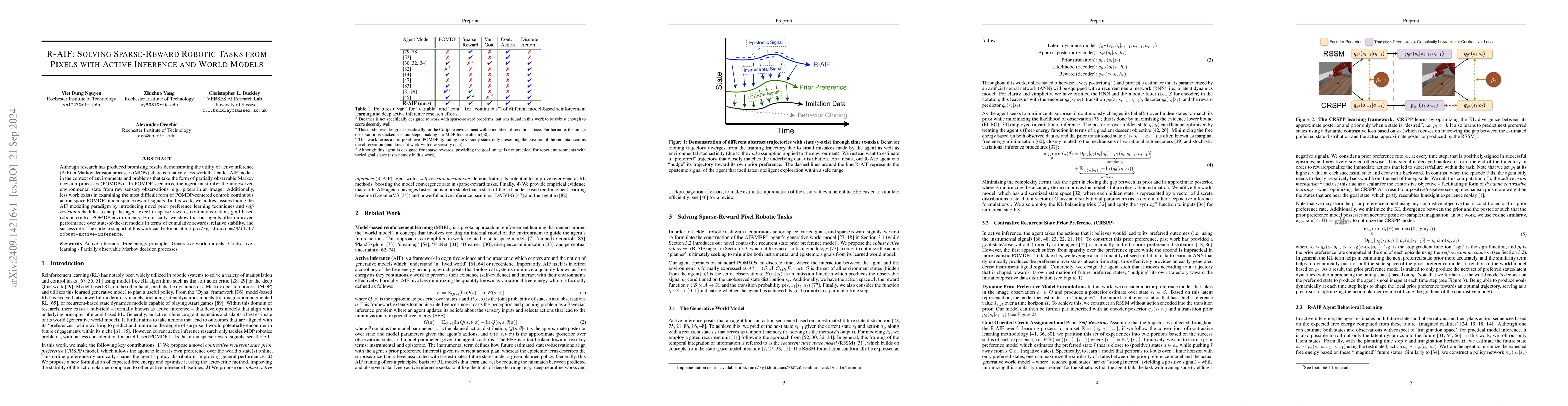 Thumbnail for R-AIF: Solving Sparse-Reward Robotic Tasks from Pixels with Active
  Inference and World Models