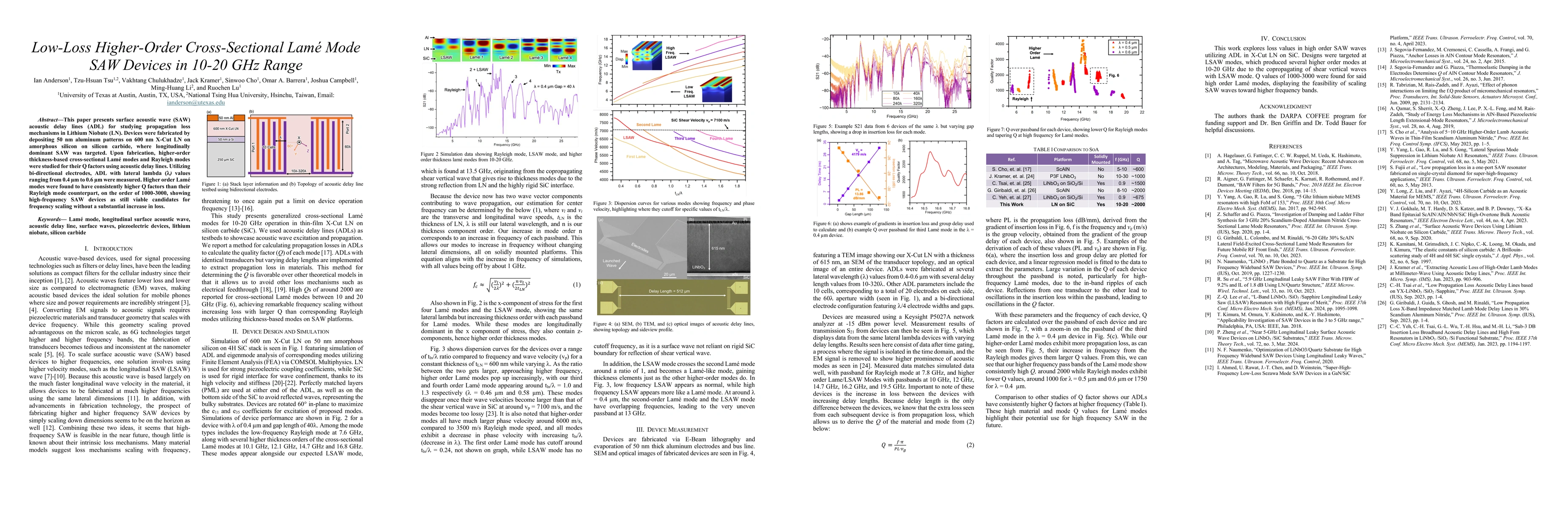 Thumbnail for Low-Loss Higher-Order Cross-Sectional Lamé Mode SAW Devices in 10-20
  GHz Range