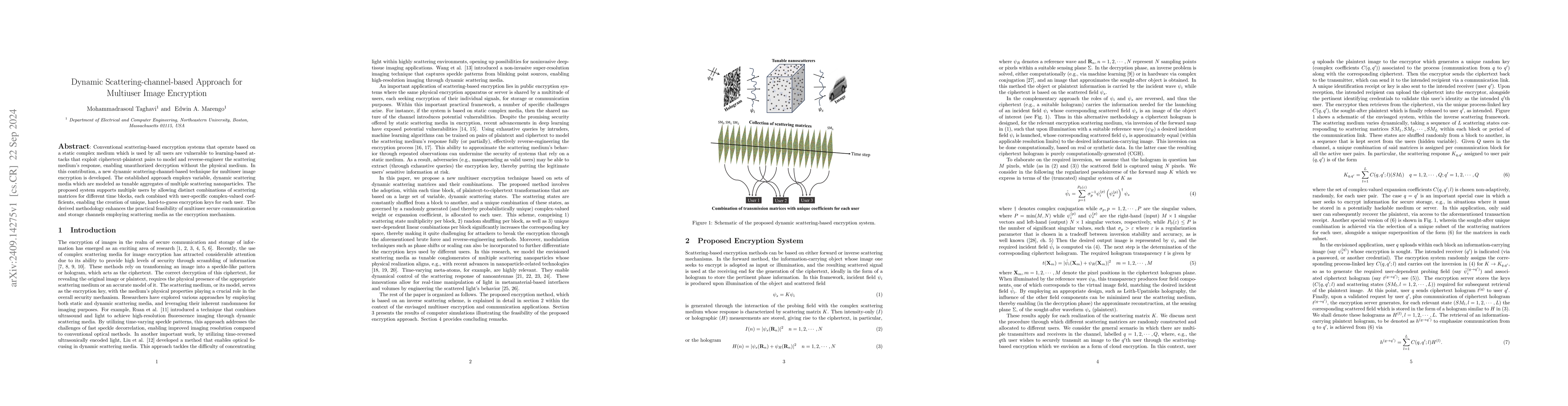 Thumbnail for Dynamic Scattering-channel-based Approach for Multiuser Image Encryption