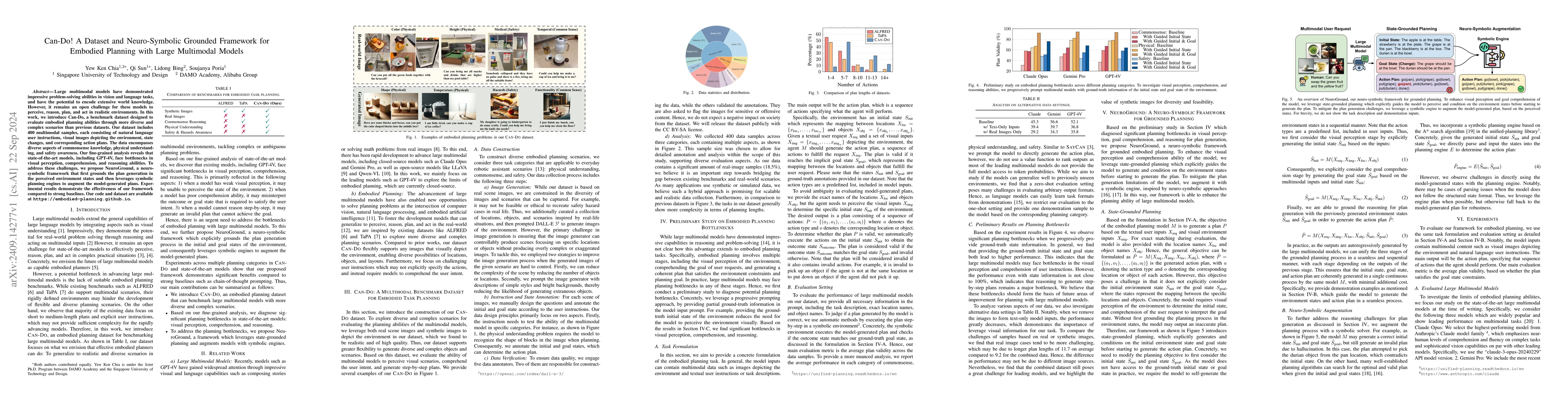 Thumbnail for Can-Do! A Dataset and Neuro-Symbolic Grounded Framework for Embodied
  Planning with Large Multimodal Models