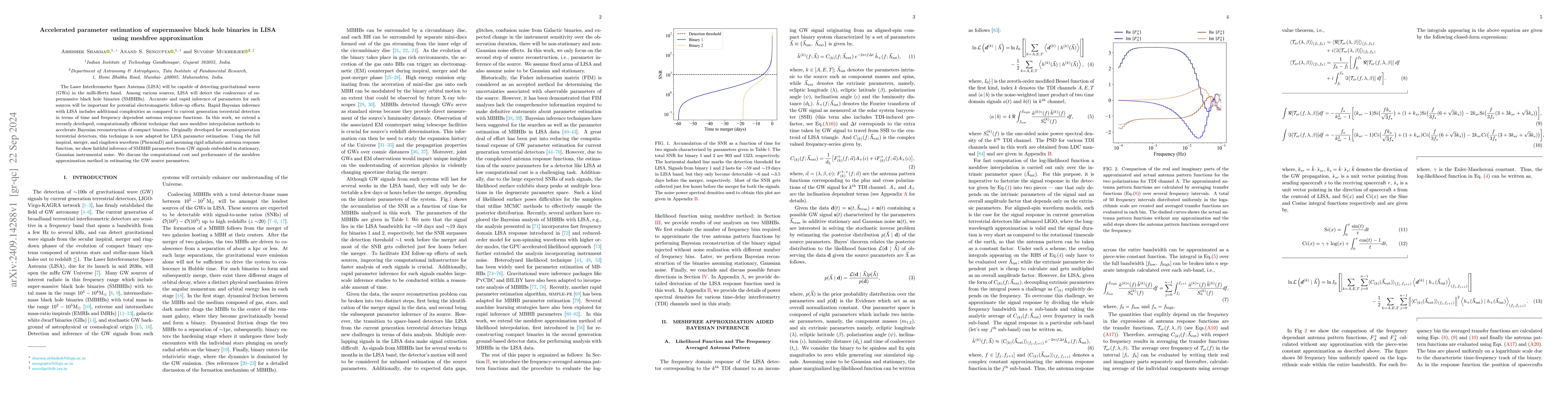 Thumbnail for Accelerated parameter estimation of supermassive black hole binaries in
  LISA using meshfree approximation