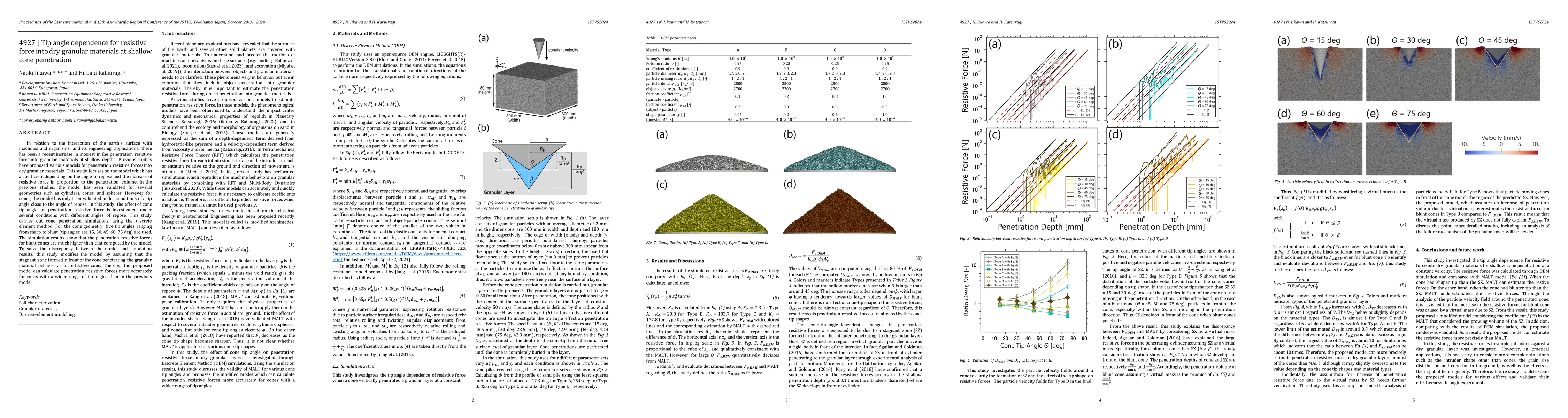 Thumbnail for Tip angle dependence for resistive force into dry granular materials at
  shallow cone penetration