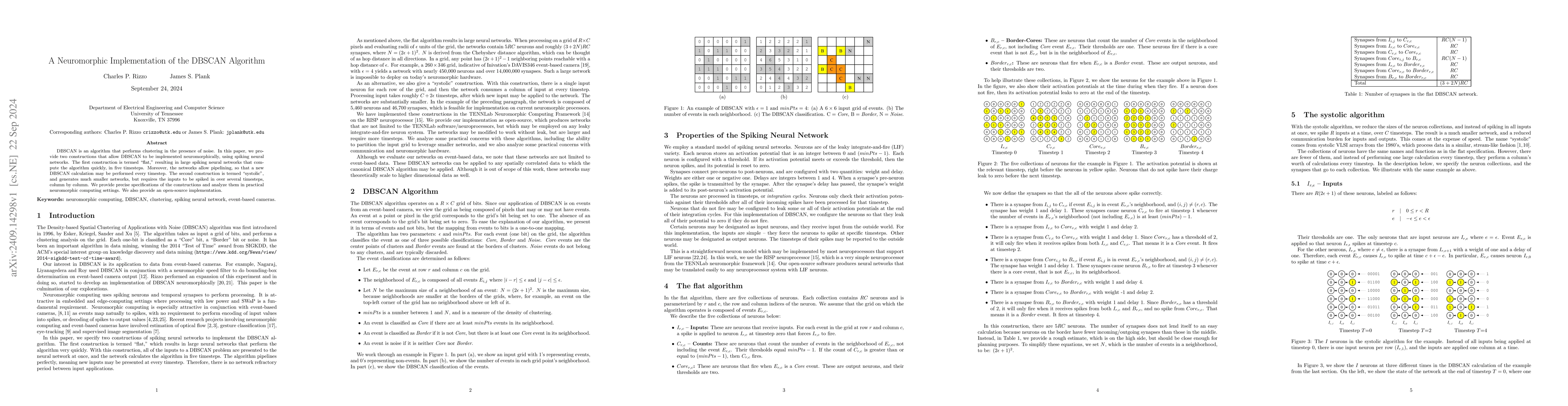 Thumbnail for A Neuromorphic Implementation of the DBSCAN Algorithm