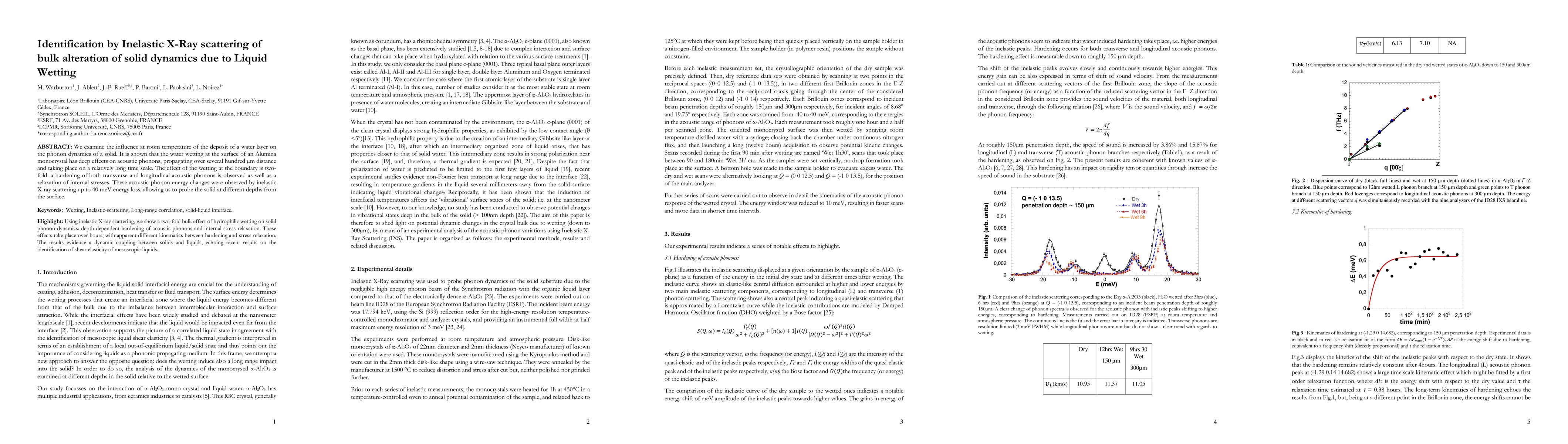 Thumbnail for Identification by Inelastic X-Ray scattering of bulk alteration of solid
  dynamics due to Liquid Wetting