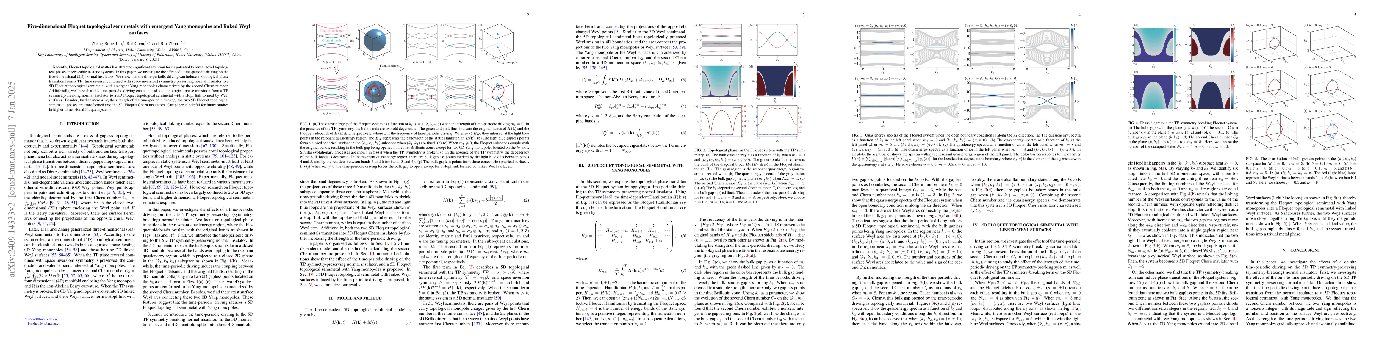Thumbnail for Five-dimensional Floquet topological semimetals with emergent Yang
  monopoles and linked Weyl surfaces
