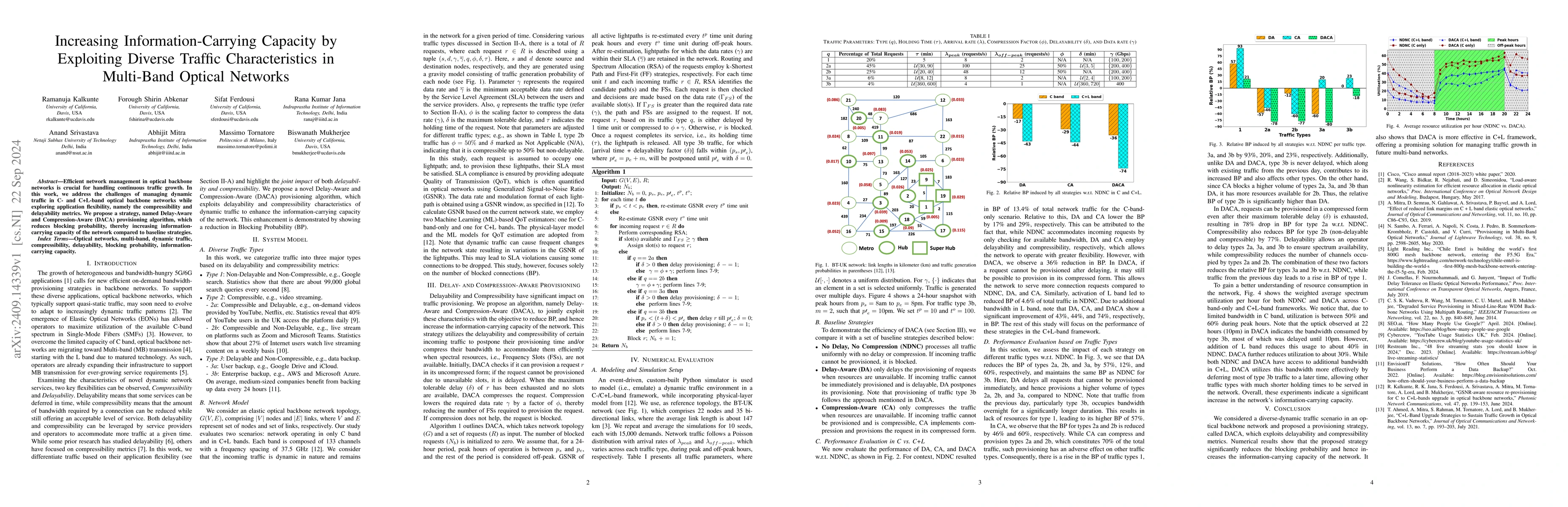 Thumbnail for Increasing Information-Carrying Capacity by Exploiting Diverse Traffic
  Characteristics in Multi-Band Optical Networks