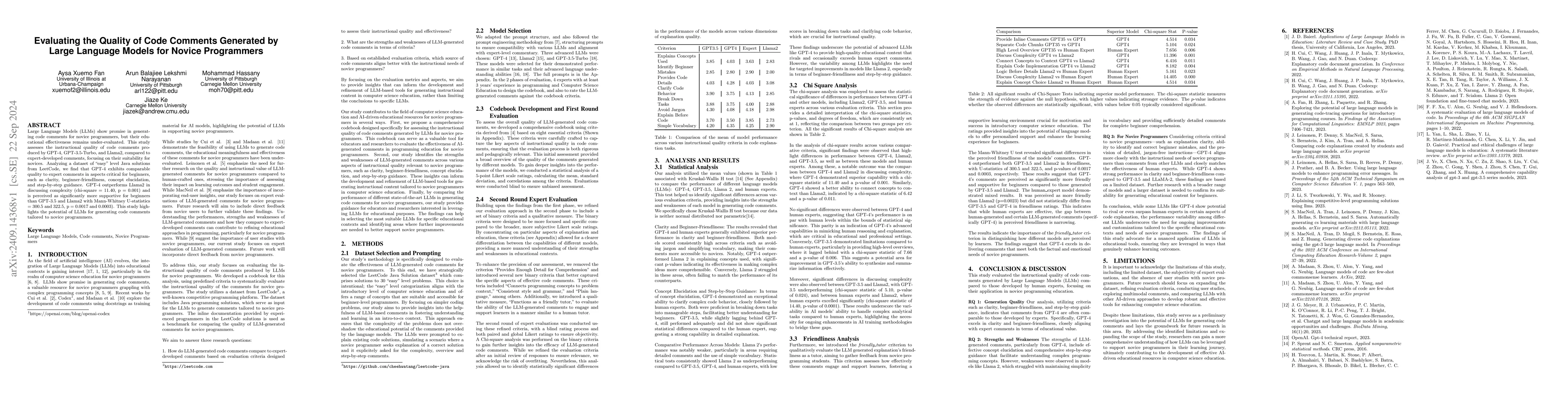 Thumbnail for Evaluating the Quality of Code Comments Generated by Large Language
  Models for Novice Programmers