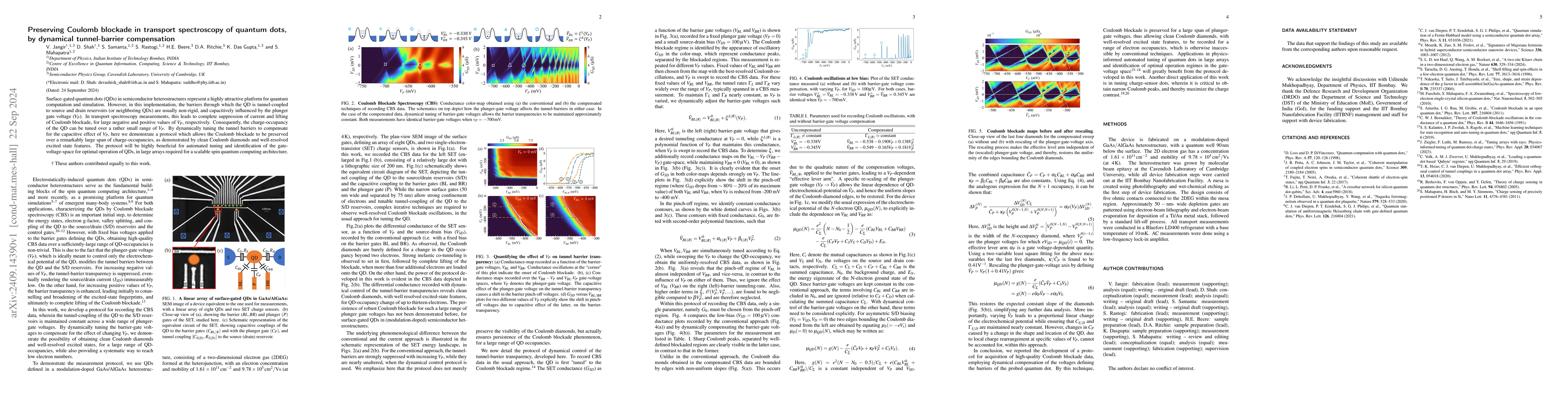 Thumbnail for Preserving Coulomb blockade in transport spectroscopy of quantum dots,
  by dynamical tunnel-barrier compensation