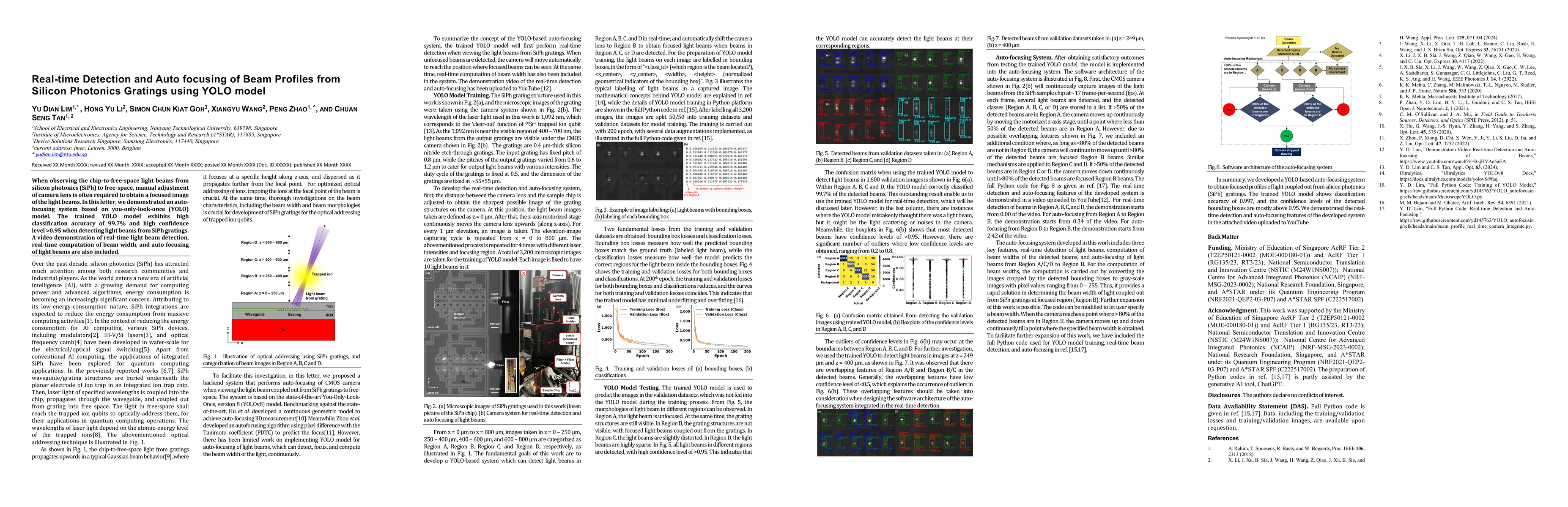 Thumbnail for Real-time Detection and Auto focusing of Beam Profiles from Silicon
  Photonics Gratings using YOLO model