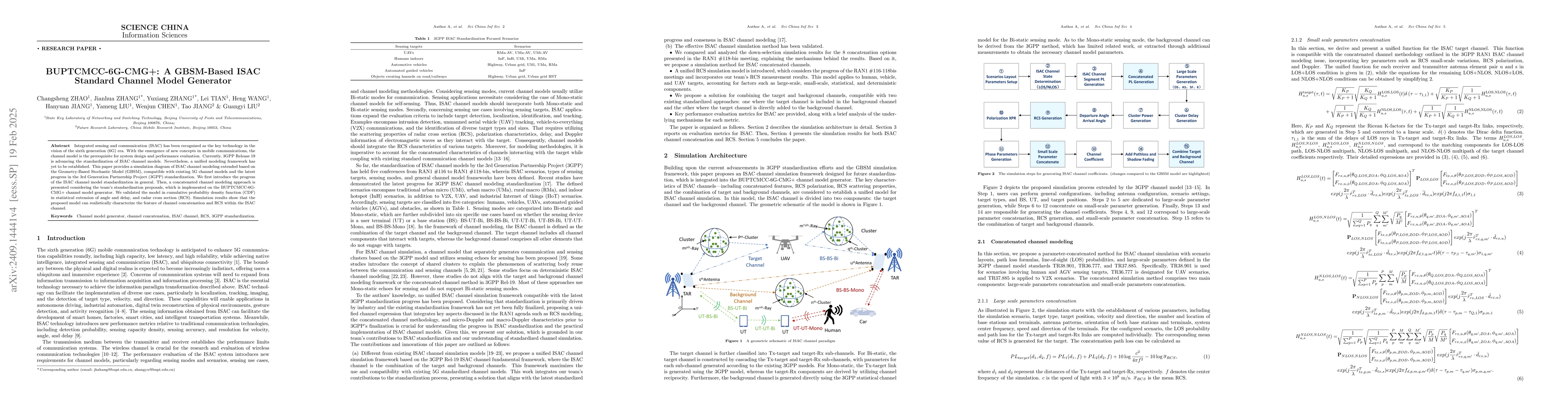 Thumbnail for BUPTCMCC-6G-CMG+: A GBSM-Based ISAC Standard Channel Model Generator