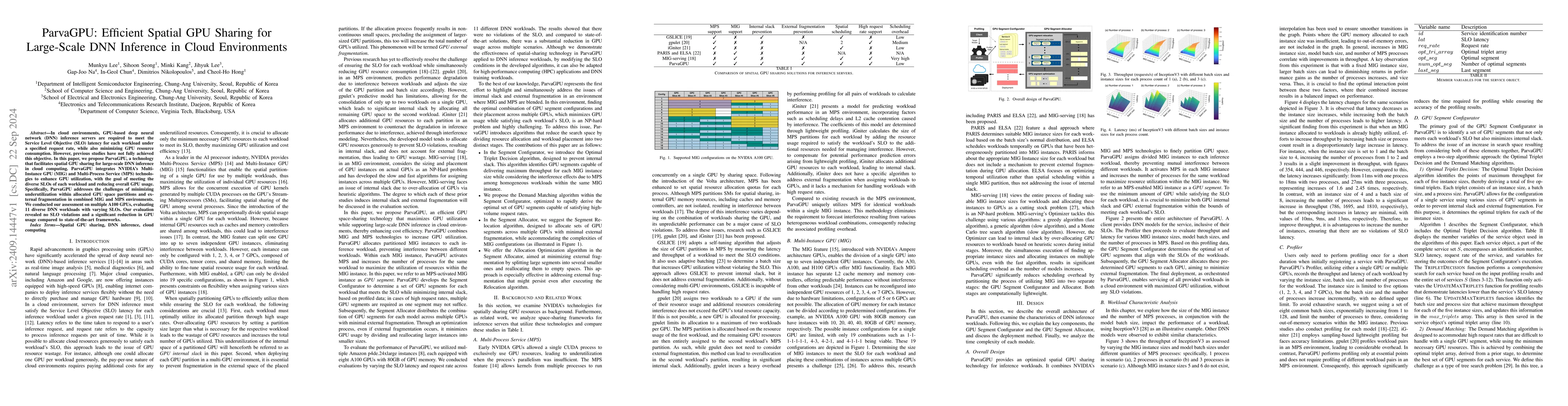 Thumbnail for ParvaGPU: Efficient Spatial GPU Sharing for Large-Scale DNN Inference in
  Cloud Environments