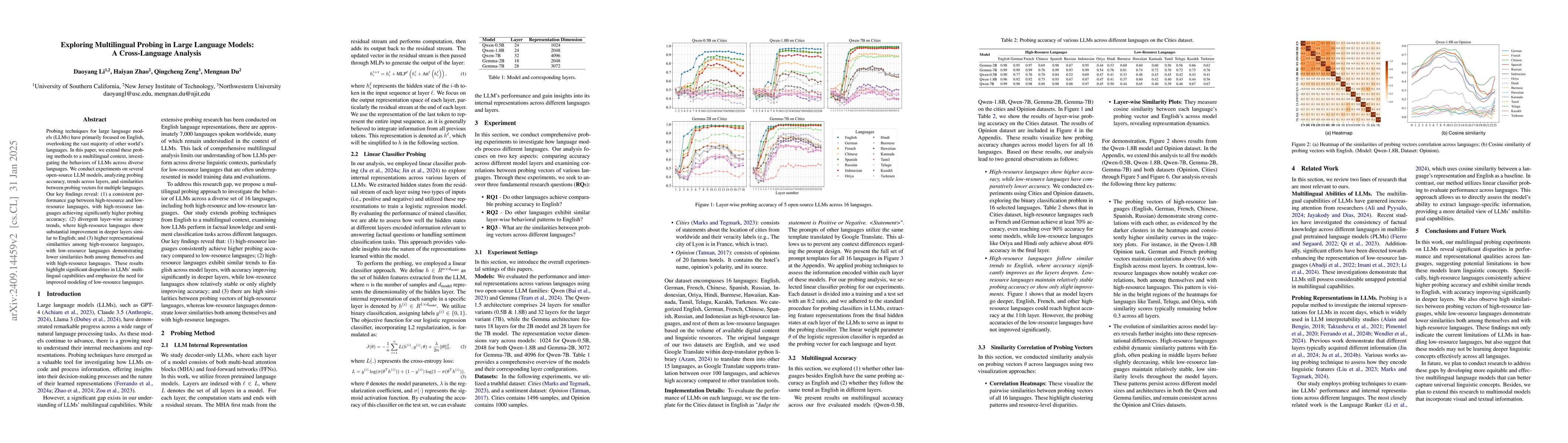 Thumbnail for Exploring Multilingual Probing in Large Language Models: A
  Cross-Language Analysis