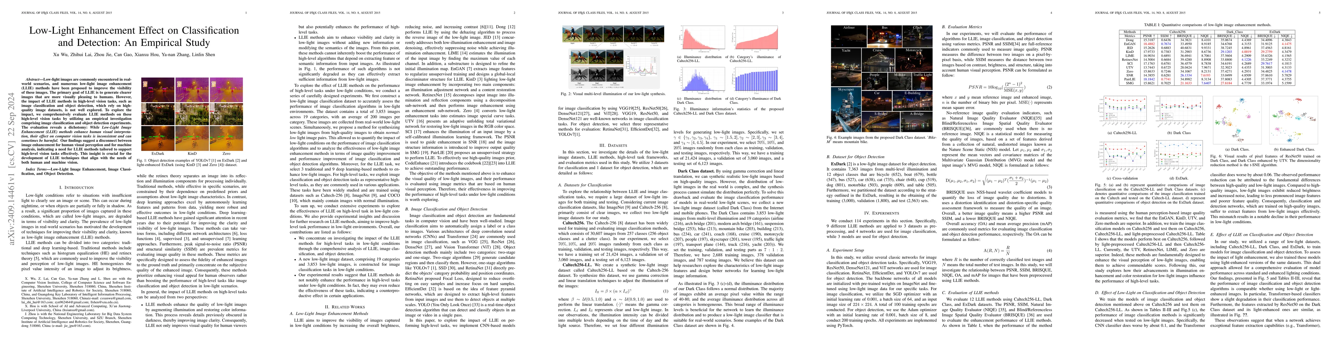 Thumbnail for Low-Light Enhancement Effect on Classification and Detection: An
  Empirical Study
