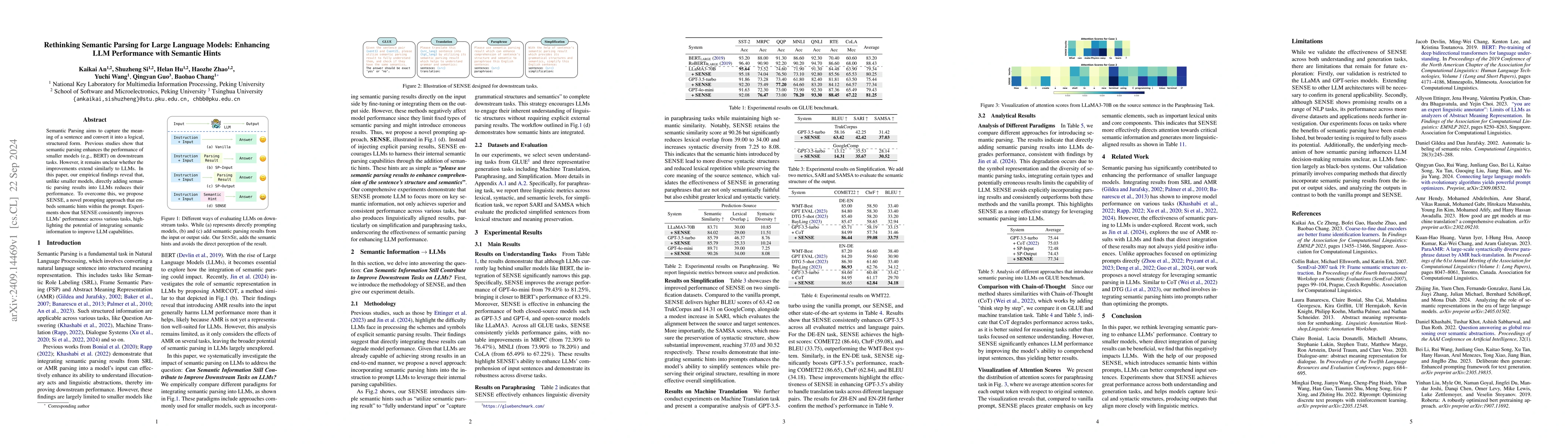 Thumbnail for Rethinking Semantic Parsing for Large Language Models: Enhancing LLM
  Performance with Semantic Hints