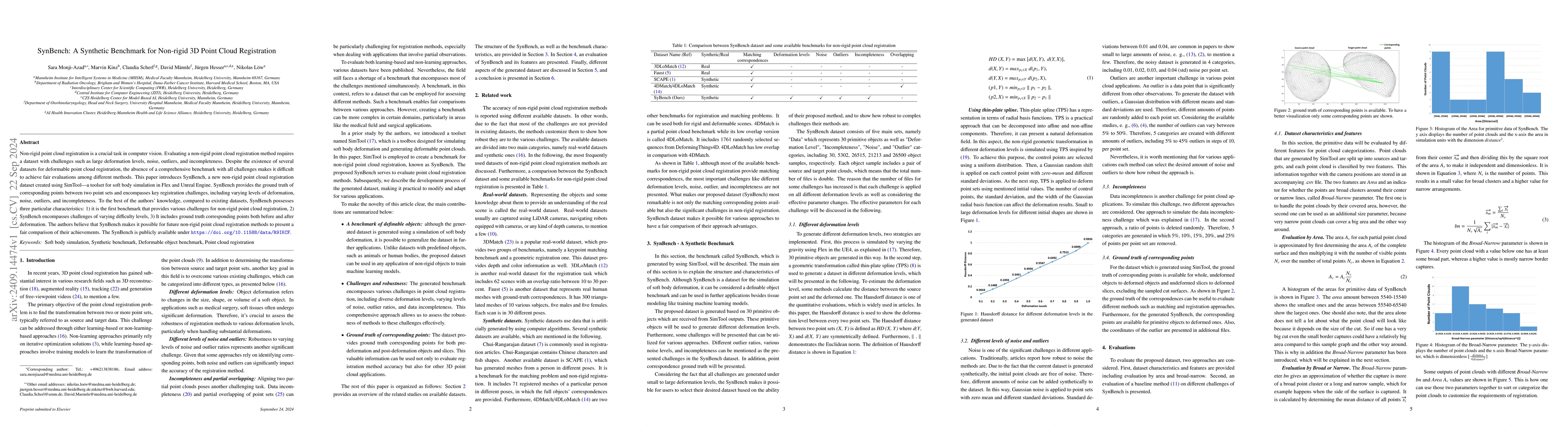 Thumbnail for SynBench: A Synthetic Benchmark for Non-rigid 3D Point Cloud
  Registration
