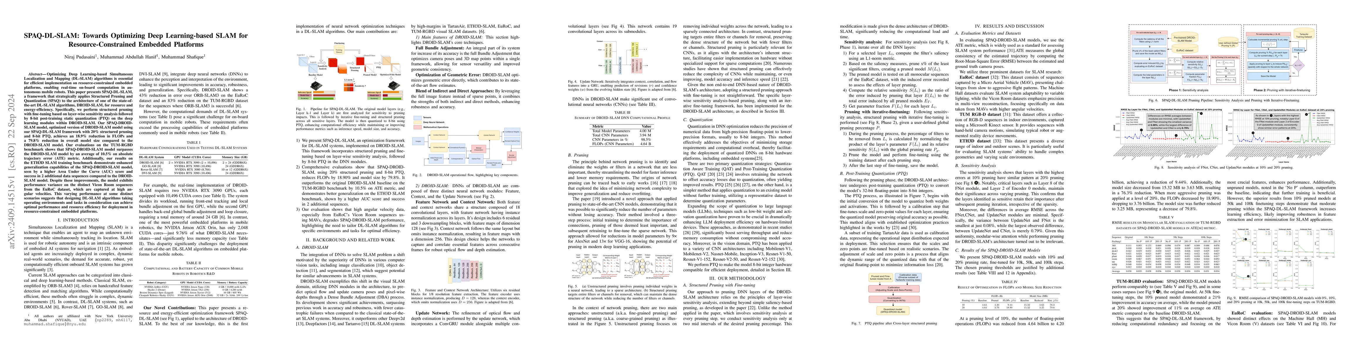 Thumbnail for SPAQ-DL-SLAM: Towards Optimizing Deep Learning-based SLAM for
  Resource-Constrained Embedded Platforms