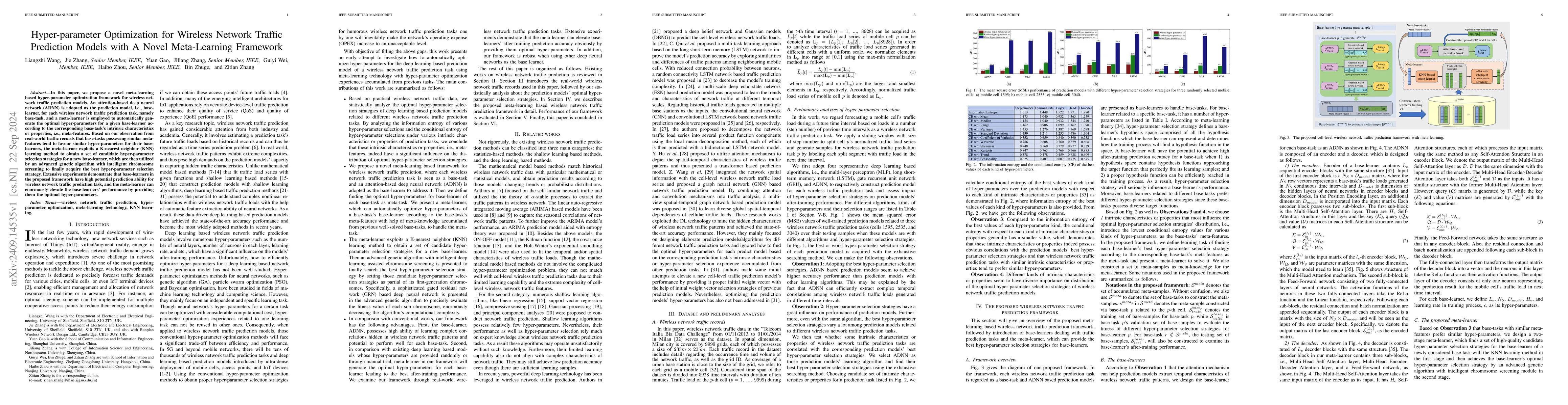 Thumbnail for Hyper-parameter Optimization for Wireless Network Traffic Prediction
  Models with A Novel Meta-Learning Framework