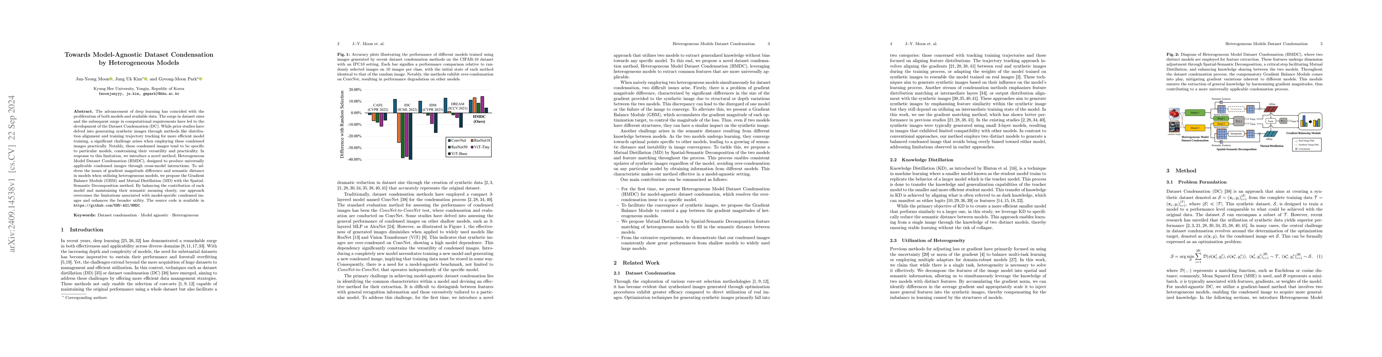 Thumbnail for Towards Model-Agnostic Dataset Condensation by Heterogeneous Models
