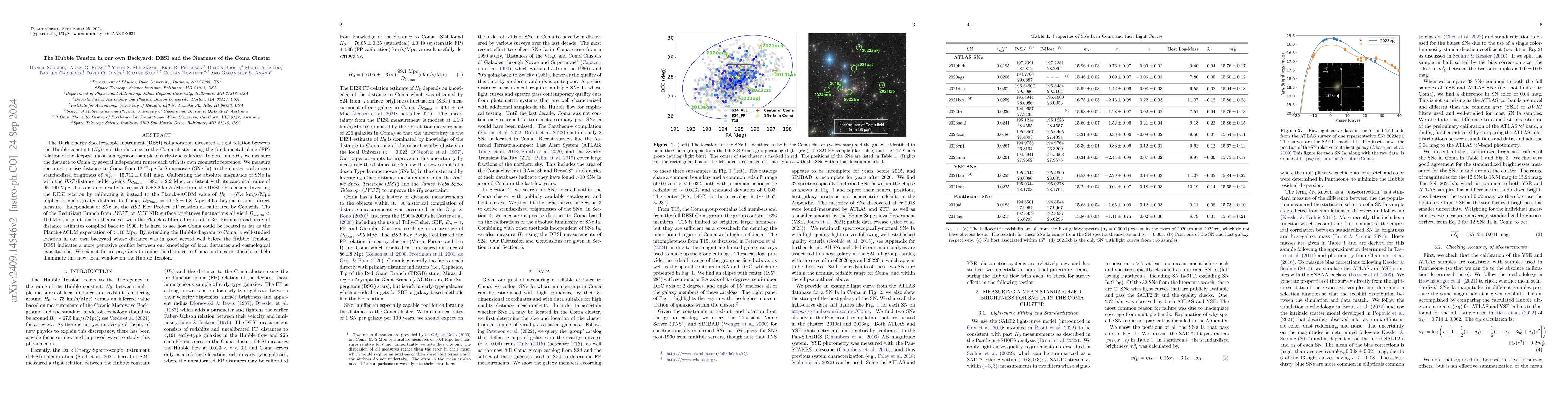 Thumbnail for The Hubble Tension in our own Backyard: DESI and the Nearness of the
  Coma Cluster