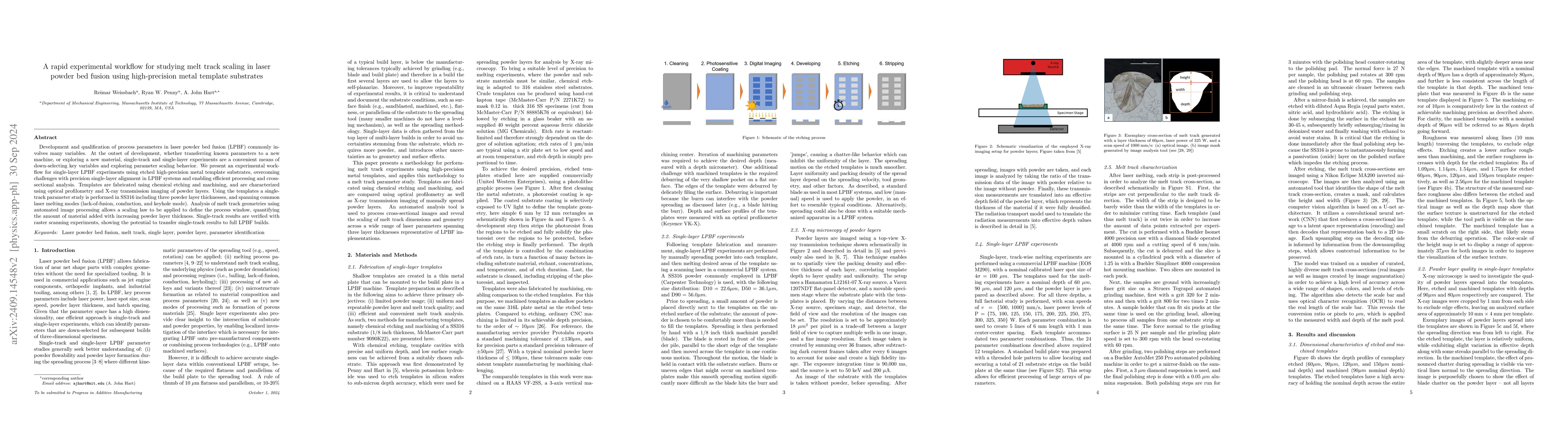 Thumbnail for A rapid experimental workflow for studying melt track scaling in laser
  powder bed fusion using high-precision metal template substrates