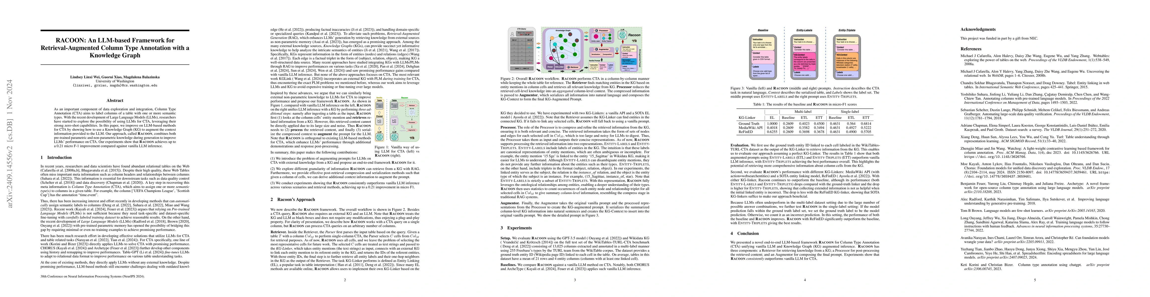 Thumbnail for RACOON: An LLM-based Framework for Retrieval-Augmented Column Type
  Annotation with a Knowledge Graph