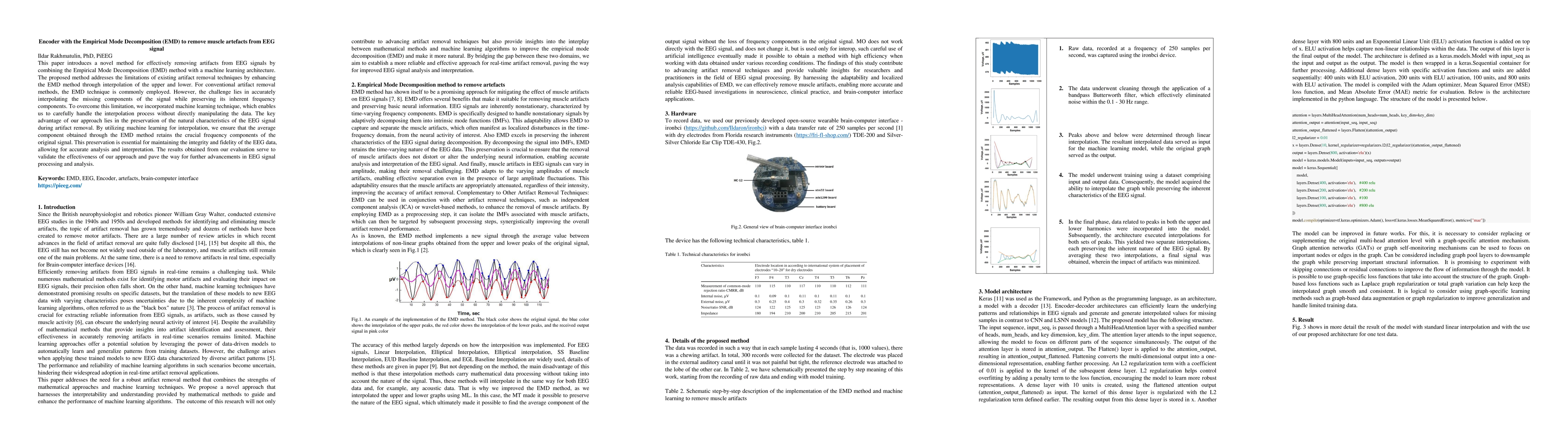 Thumbnail for Encoder with the Empirical Mode Decomposition (EMD) to remove muscle
  artefacts from EEG signal