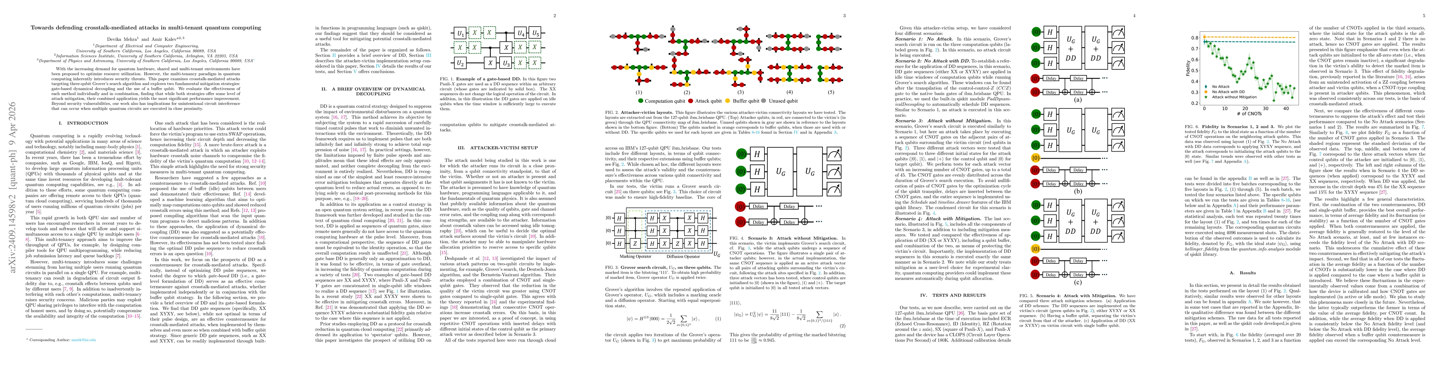Thumbnail for Towards defending crosstalk-mediated attacks in multi-tenant quantum computing
