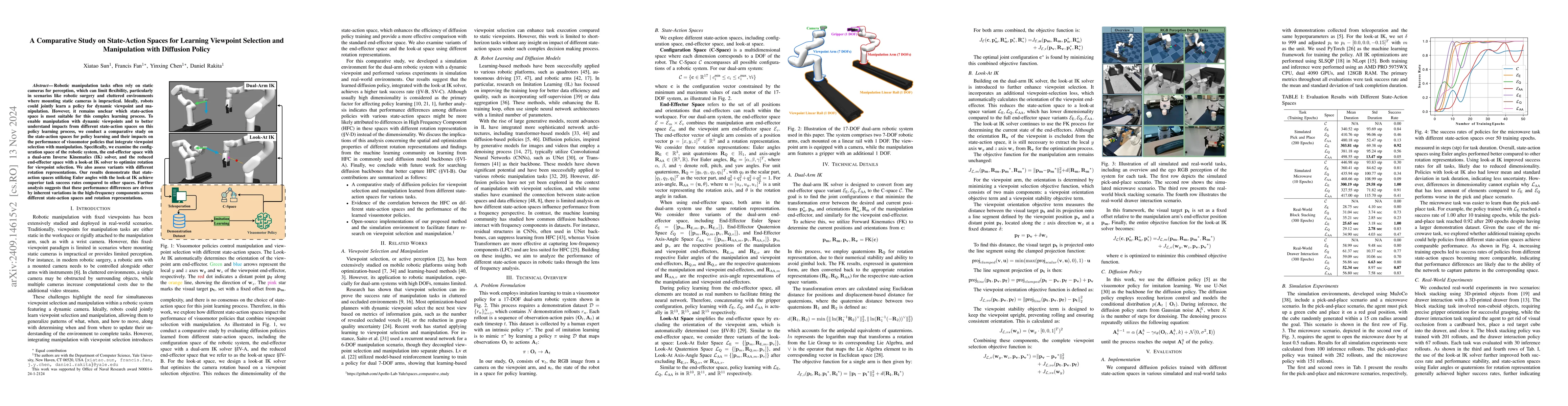 Thumbnail for A Comparative Study on State-Action Spaces for Learning Viewpoint
  Selection and Manipulation with Diffusion Policy