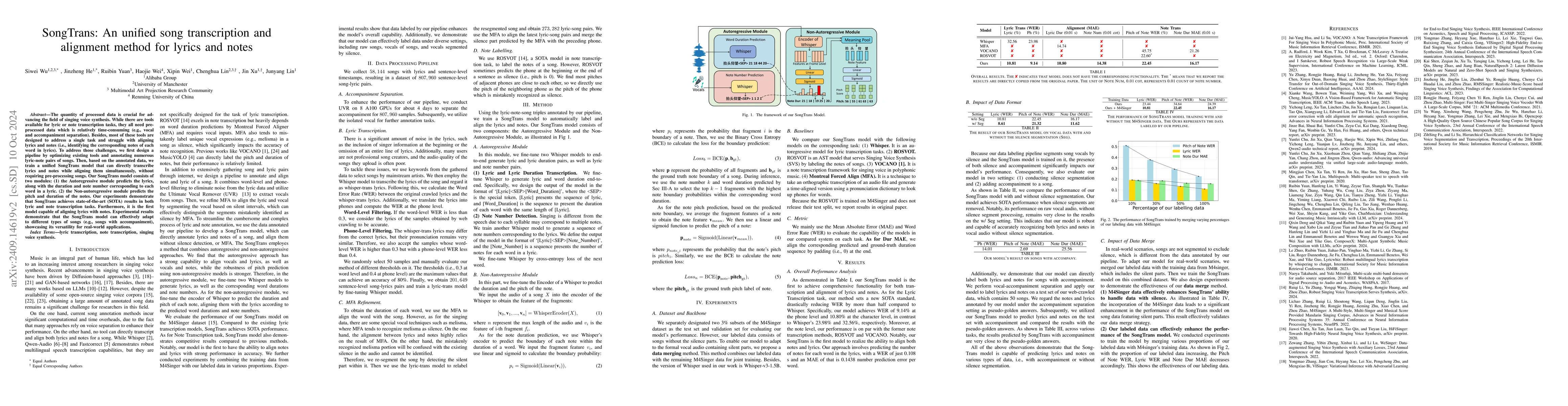 Thumbnail for SongTrans: An unified song transcription and alignment method for lyrics
  and notes