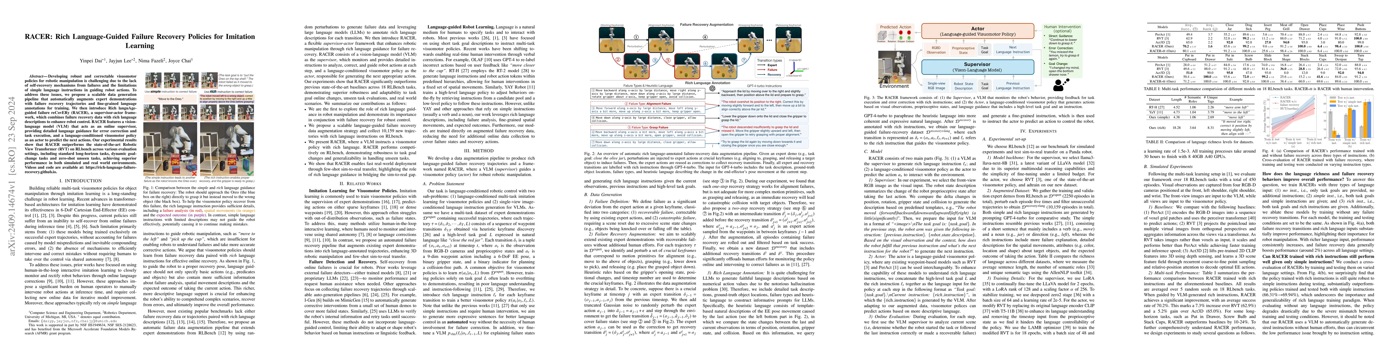 Thumbnail for RACER: Rich Language-Guided Failure Recovery Policies for Imitation
  Learning