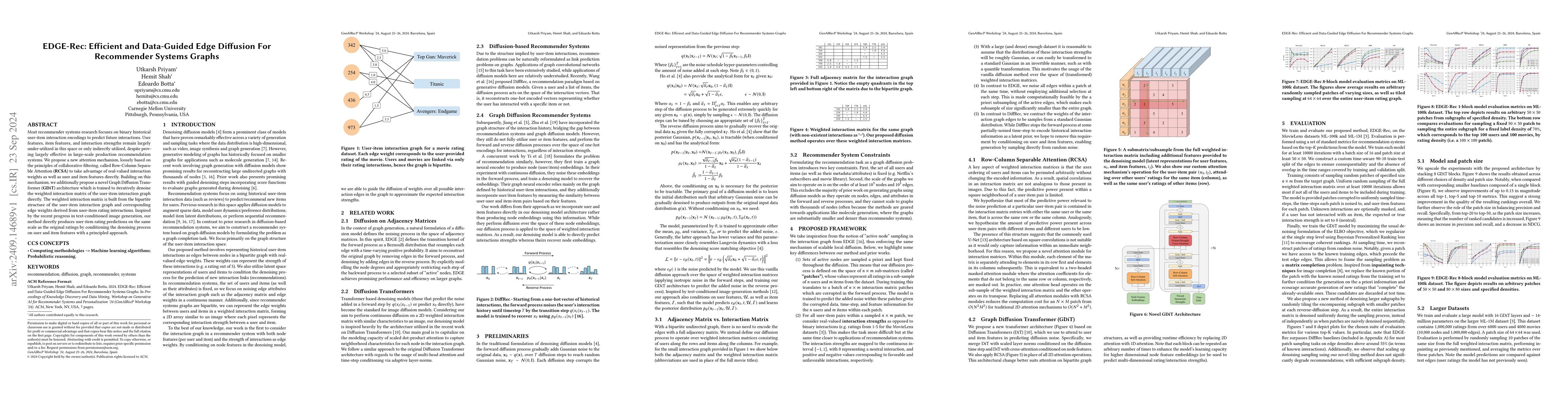 Thumbnail for EDGE-Rec: Efficient and Data-Guided Edge Diffusion For Recommender
  Systems Graphs
