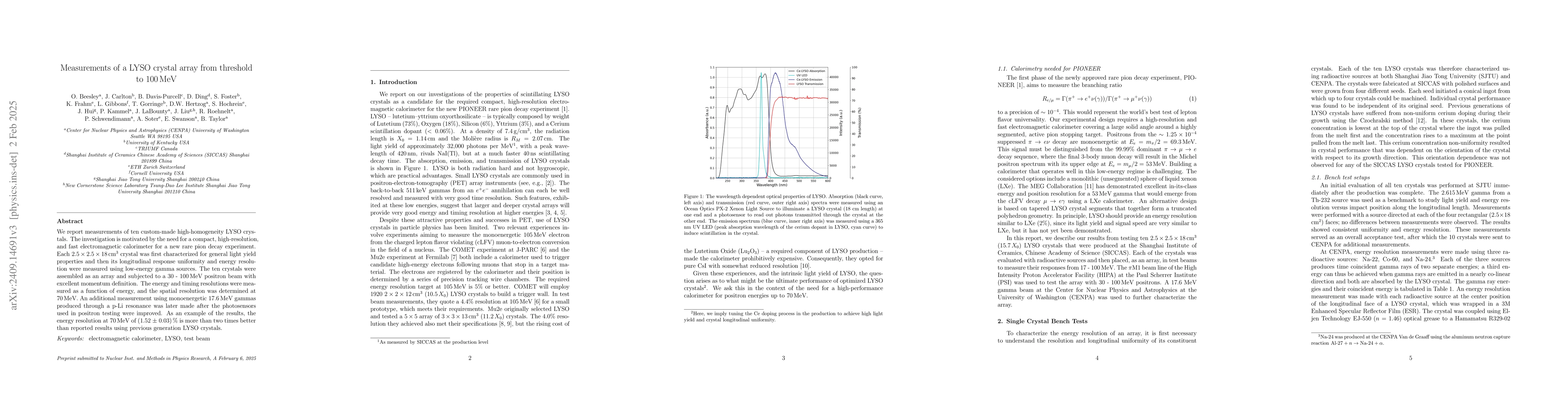 Thumbnail for Measurements of a LYSO crystal array from threshold to 100 MeV