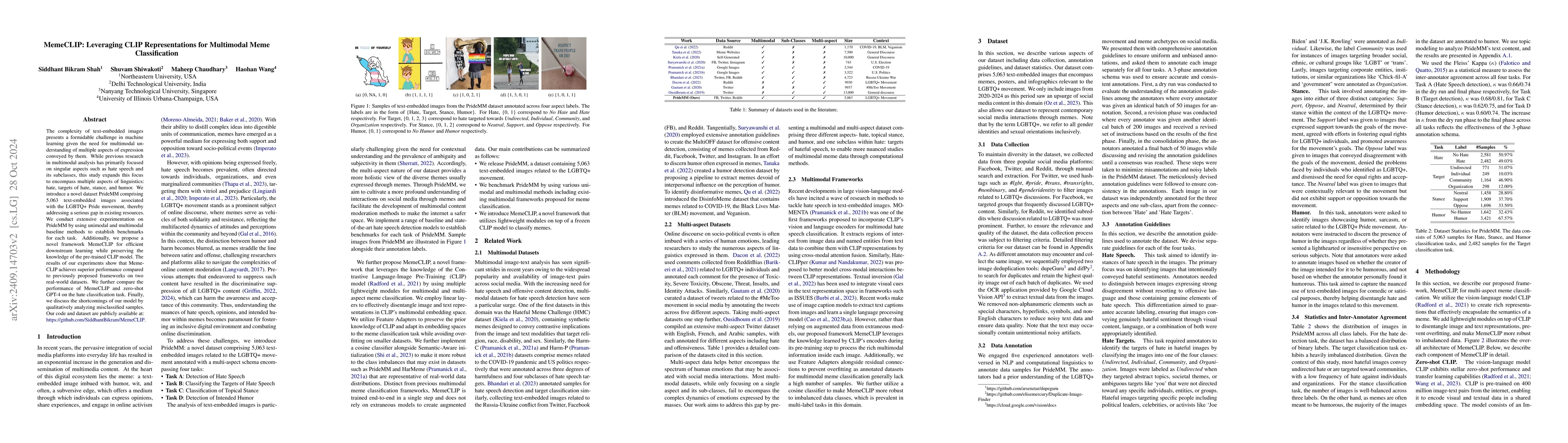 Thumbnail for MemeCLIP: Leveraging CLIP Representations for Multimodal Meme
  Classification