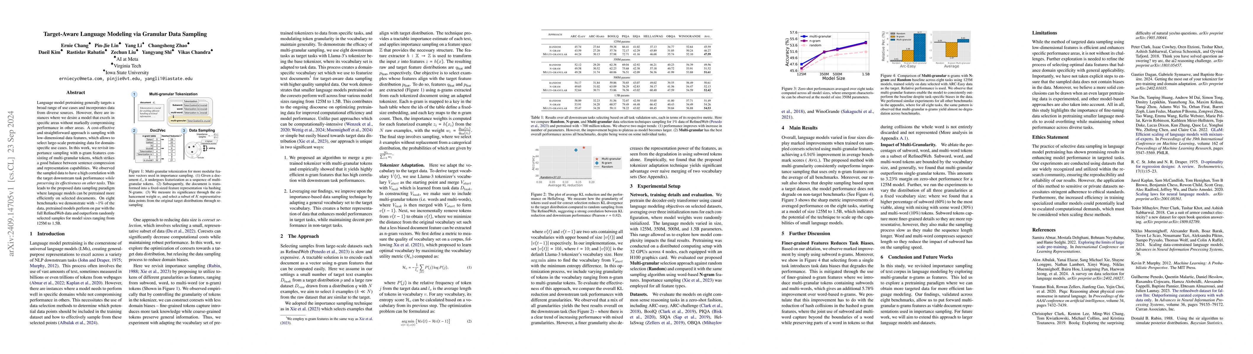 Thumbnail for Target-Aware Language Modeling via Granular Data Sampling