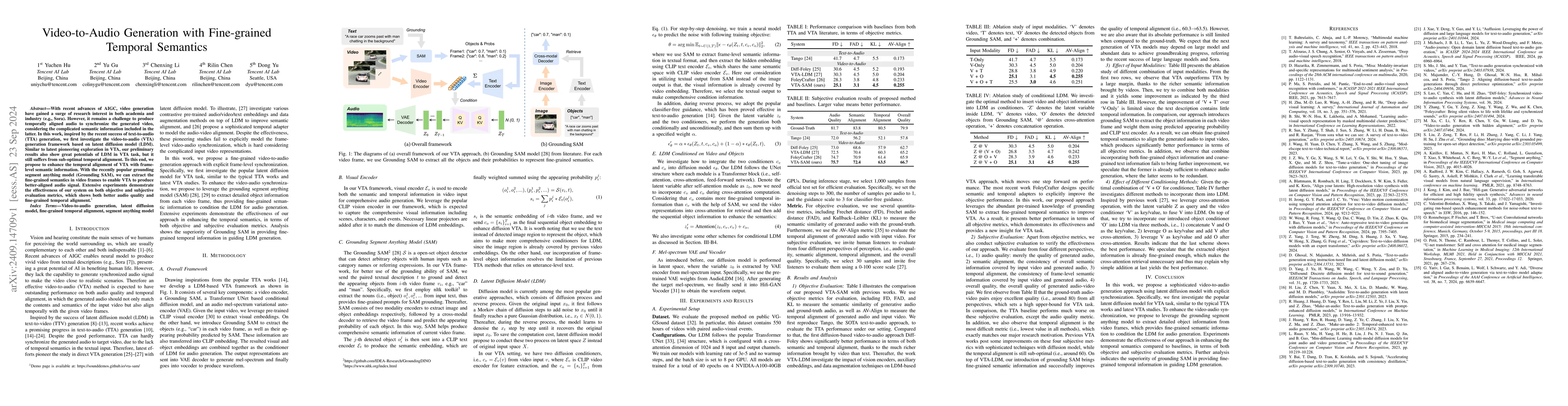 Thumbnail for Video-to-Audio Generation with Fine-grained Temporal Semantics