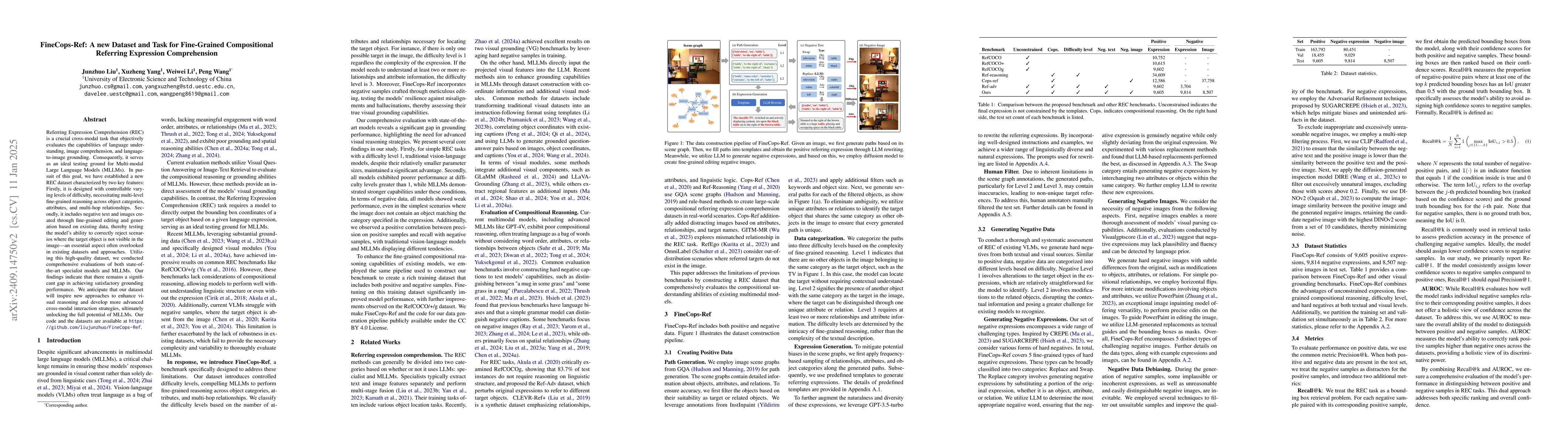 Thumbnail for FineCops-Ref: A new Dataset and Task for Fine-Grained Compositional
  Referring Expression Comprehension