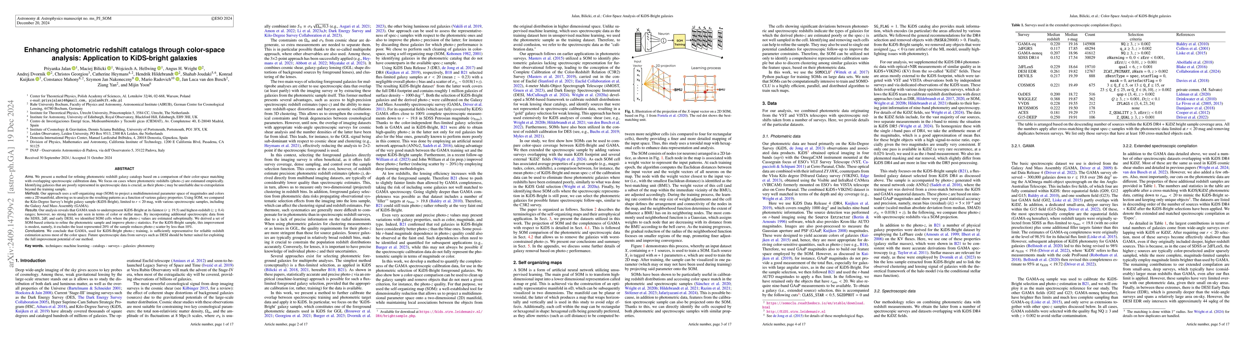 Thumbnail for Enhancing Photometric Redshift Catalogs Through Color-Space Analysis:
  Application to KiDS-Bright Galaxies