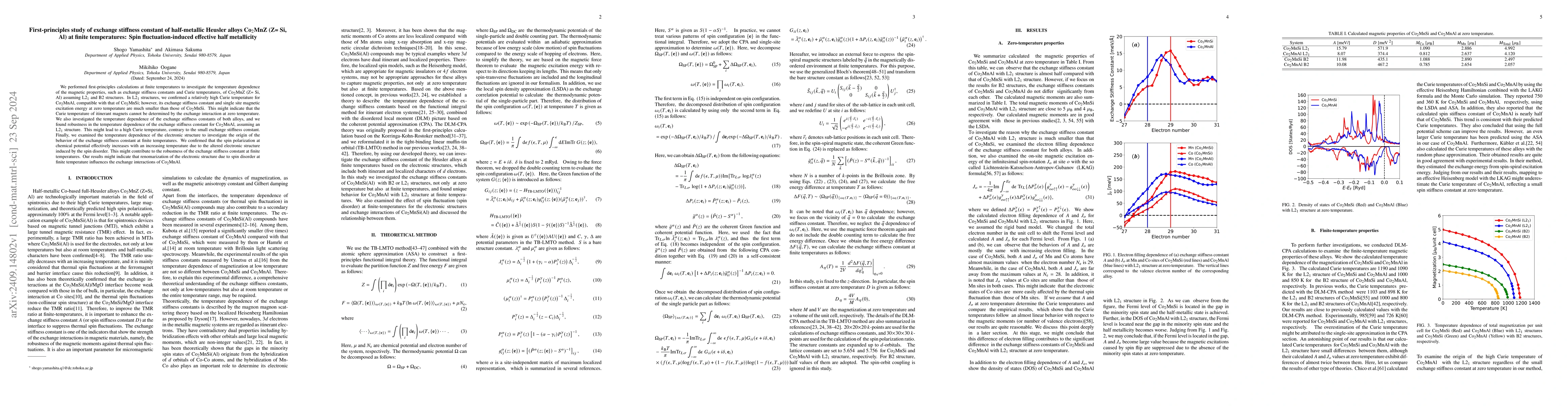 Thumbnail for First-principles study of exchange stiffness constant of half-metallic
  Heusler alloys Co2MnZ (Z= Si, Al) at finite temperatures: Spin
  fluctuation-induced effective half metallicity